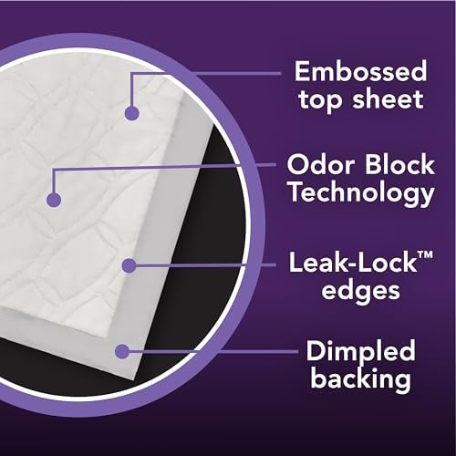 Depend Underpads XL placed across a mattress showcasing furniture and sheet coverage.