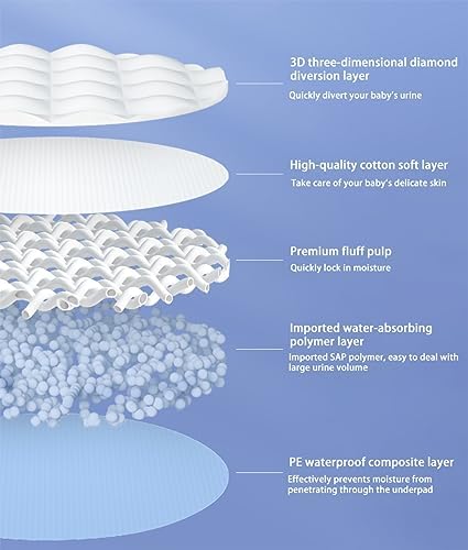 QDTTSRY non-woven fabric underpad diamond pattern close up
