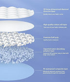QDTTSRY non-woven fabric underpad diamond pattern close up