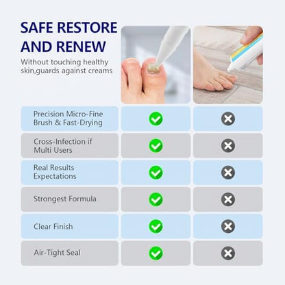 Four pack of iKeener nail fungus pens for long term treatment supply.