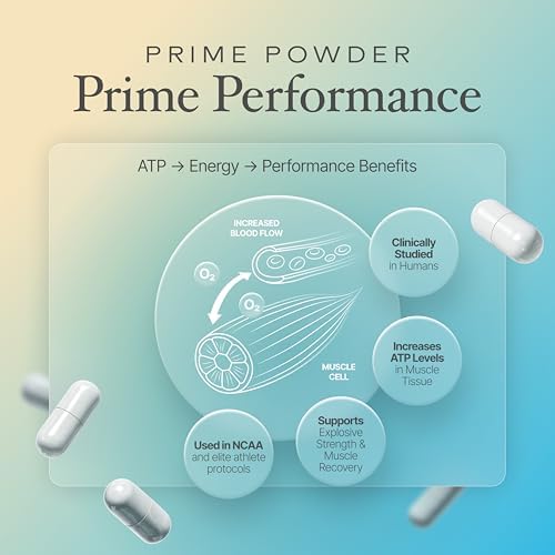Side angle of Prime Powders energy and stamina booster capsules bottle packaging.