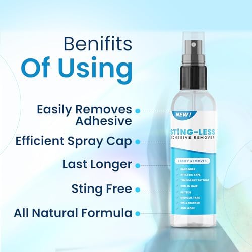 Gentle citrus scented adhesive remover for post-surgery bandage care.