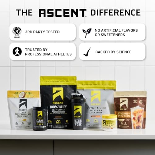 Ascent Clean Creatine powder texture and consistency