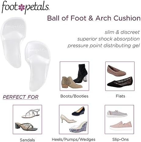 Package view of Foot Petals professional shoe comfort solutions for women.