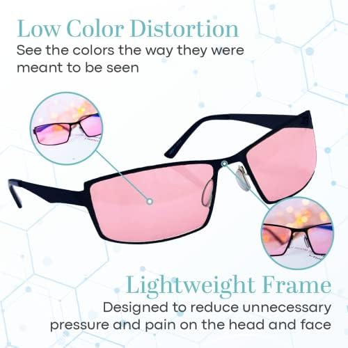 Close up of Terramed FL-41 lens technology for eye strain relief