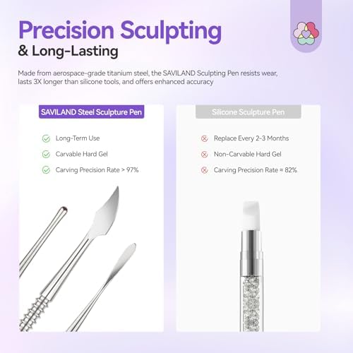 Using Saviland sculpting pen for 3D gel flower design