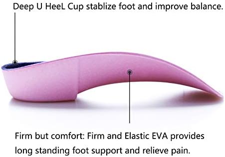 Rigid 3.5cm EVA arch support profile of PCSsole orthotic inserts