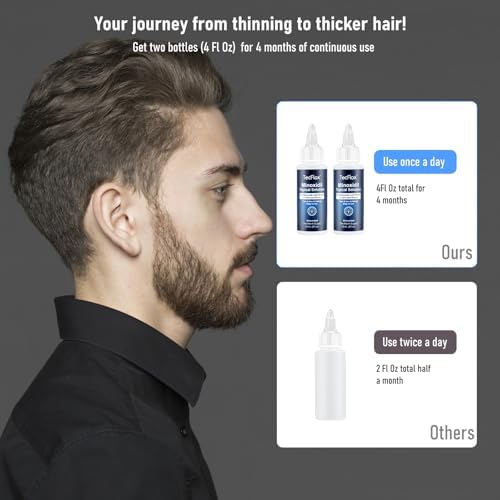 Artimore minoxidil formula box and bottle back label details