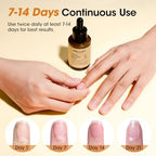 Gellen ginger serum bottle with ingredient highlights