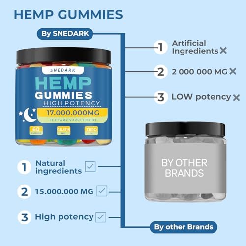 Snedark hemp supplement jar 60 count label details