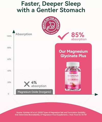 Inner Brightness magnesium relaxation supplement bottle with erythritol sugar free coating text