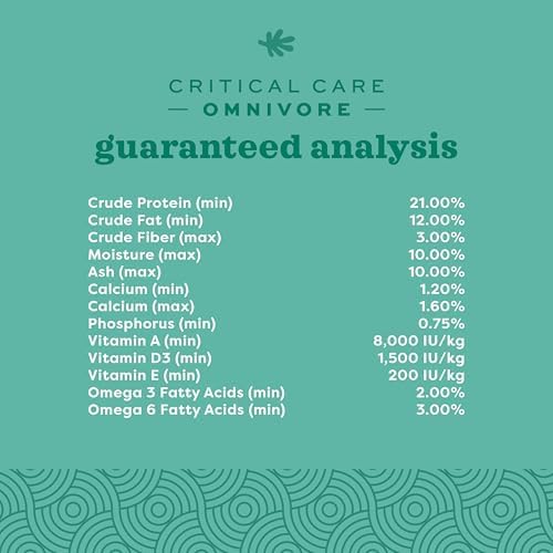 Oxbow health support formula ready for mixing