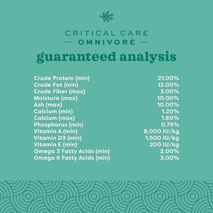 Authentic Oxbow Critical Care Omnivore premium supplement for pet recovery