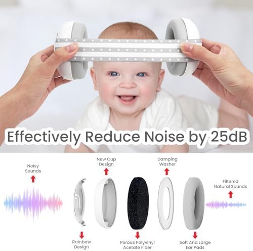 Adjustable headband feature of Plantureco baby noise cancelling headphones