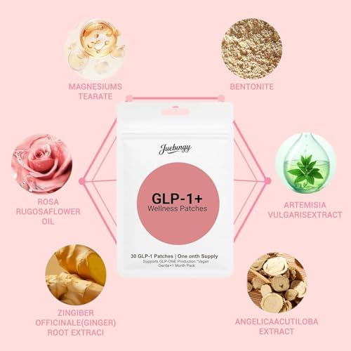Buy Choice transdermal patches for metabolism support
