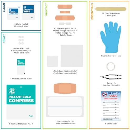 Authentic USA imported Be Smart Get Prepared medical supplies and bandages