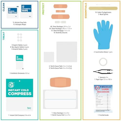 Authentic USA imported Be Smart Get Prepared medical supplies and bandages