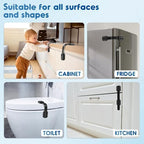 Adult hand effortlessly operating the dual button release mechanism of the black baby proofing lock.