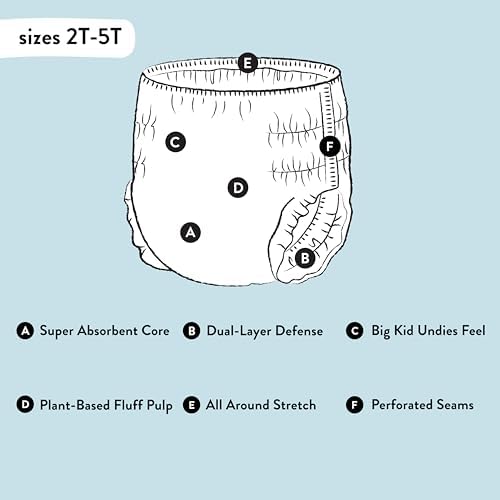 USA imported fragrance free toddler training underwear side stretch panel detail