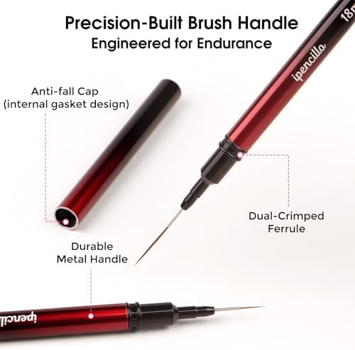 Ipencillo set showing various nail brush lengths