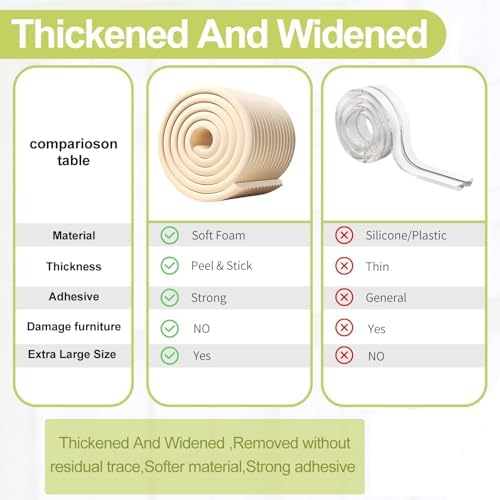 White baby safety bumper for table edges and corners