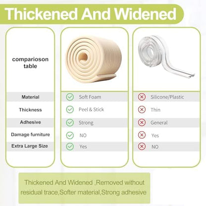 White baby safety bumper for table edges and corners