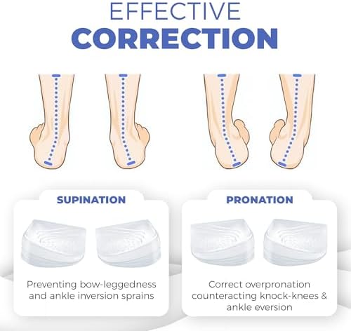 Clear silicone orthopedic cushions for plantar fasciitis relief in India.