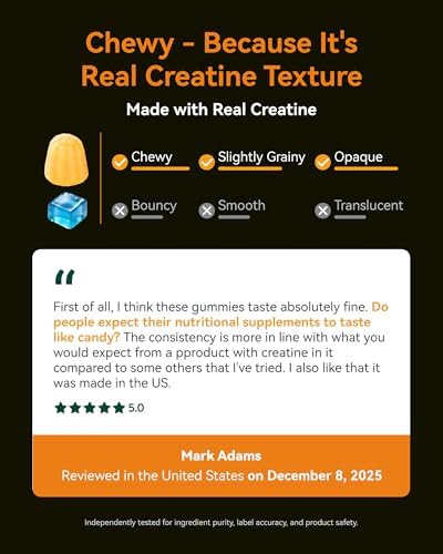 Close up of Inner Brightness Creatine Gummies texture