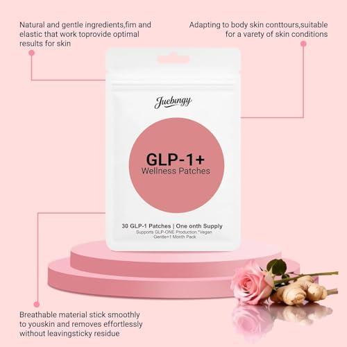 Juebingy GLP-1 botanical wellness patches packaging