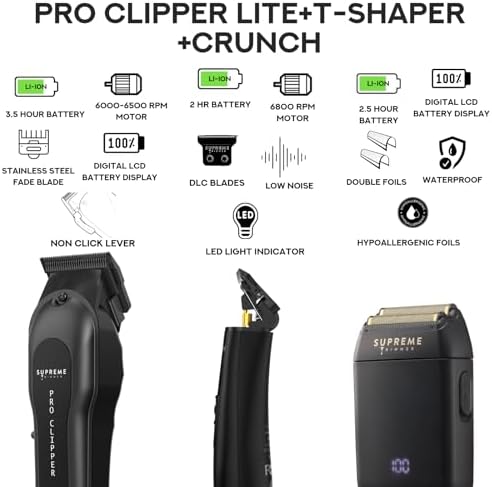 Supreme Pro Clipper Lite with digital battery display screen