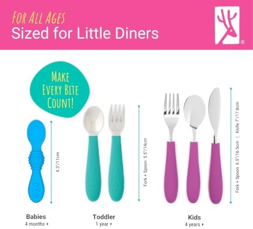 Close up of ergonomic silicone grip on kids utensils