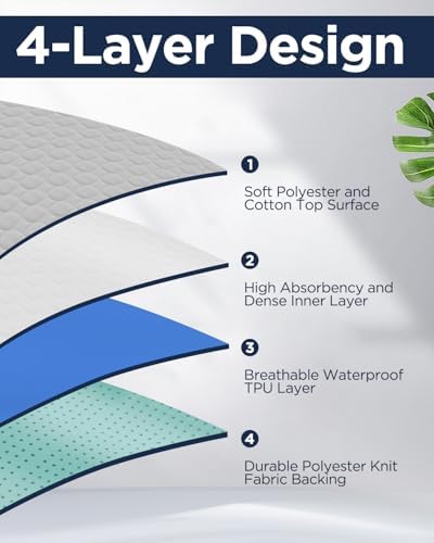 Brosive waterproof underpad quilted texture detail