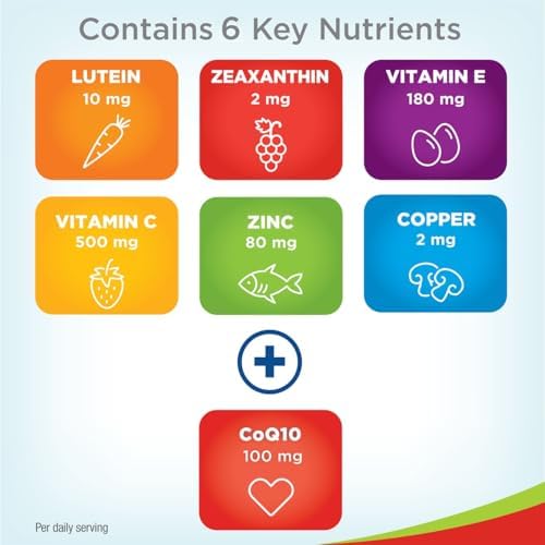 PreserVision eye vitamins packaging close up on key ingredients