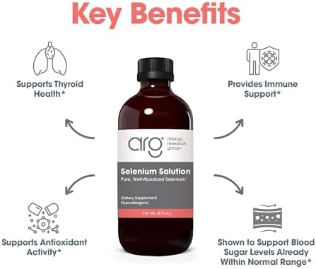 Close up of bottle cap and dropper neck on premium USA imported trace mineral liquid supplement.