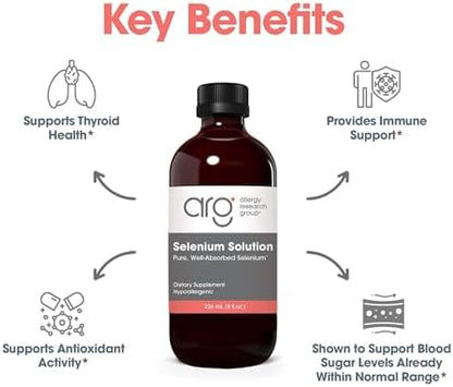 Close up of bottle cap and dropper neck on premium USA imported trace mineral liquid supplement.