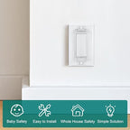 Side profile of Clymene rocker style switch guard on wall