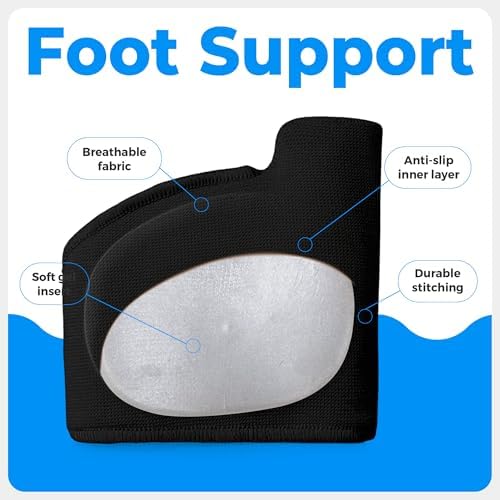 Close up of VISMOS ball of foot cushions showing the breathable fabric texture and ergonomic gel insert.