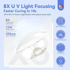 Saviland rechargeable UV light for nails on rotating base