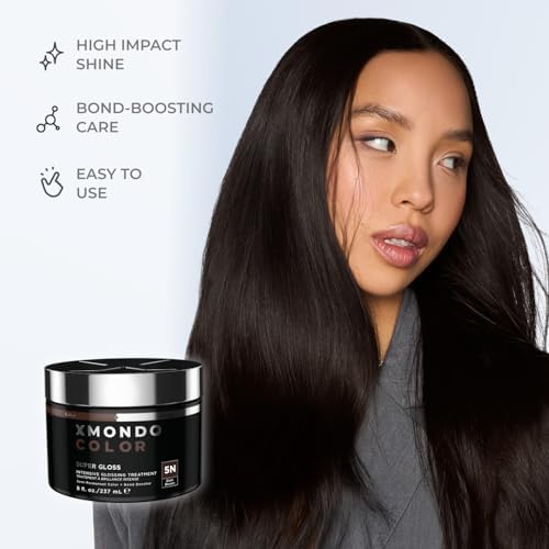 USA imported XMONDO hair color depositing treatment packaging showcasing the sulfate and paraben free icons.