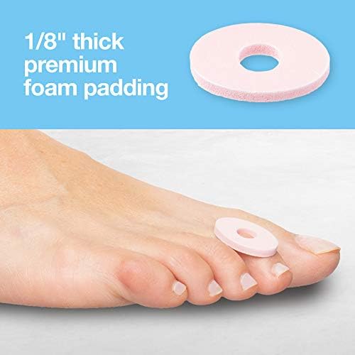 ZenToes foot care cushions applied to a toe for callus protection.