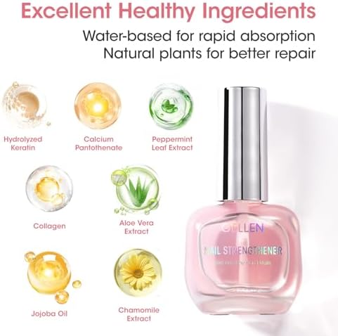 Before and after results of using clear nail strengthening serum