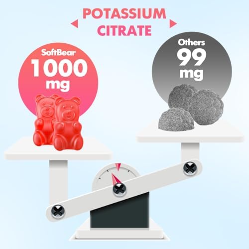 High potency chewable mineral gummies for leg cramp relief and muscle health support.