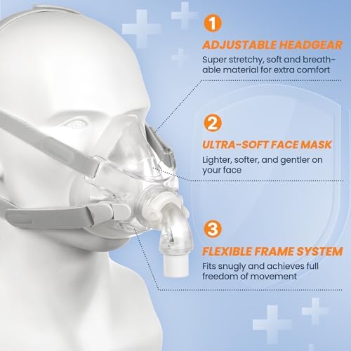 Wiscky F20 mask large size cushion and frame