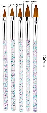 Close up of Artdone double ended dotting tools
