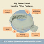 My Brest Friend Super Deluxe Nursing Pillow - Extra Soft Breastfeeding Support Pillow with Plush Slipcover, Firm Flat Cushion, Wrap-Around Adjustable Fit & Back Panel - Spring Green - Image 7