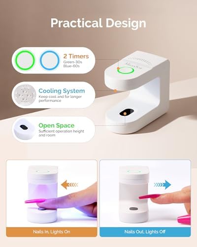 Rechargeable single-finger LED nail light showing the four upgraded high-performance light beads underneath.
