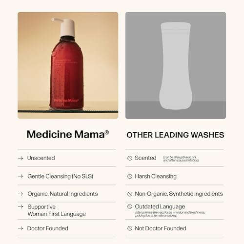 Back label of Medicine Mama's Vmagic Wash displaying pH balanced ingredients and usage instructions