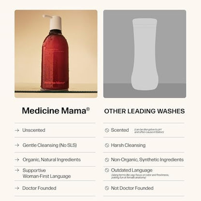 Back label of Medicine Mama's Vmagic Wash displaying pH balanced ingredients and usage instructions