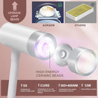 Aoraem professional flash cure lamp stable base on desk