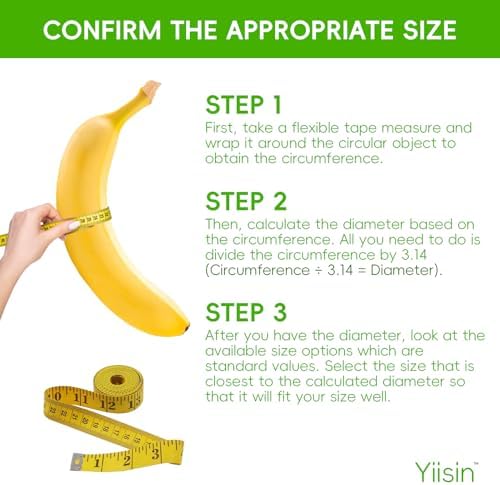 Diagram showing how to measure for Yiisin condom catheter